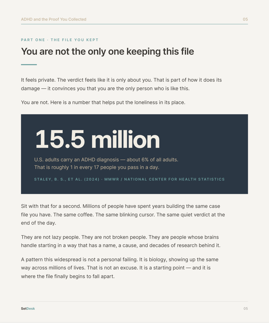 ADHD and the Proof You Collected